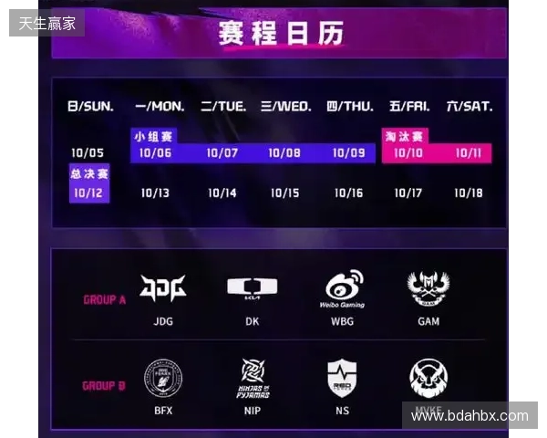 BB官宣FL4MUS租借期已结束，但会继续留在Major参赛名单中